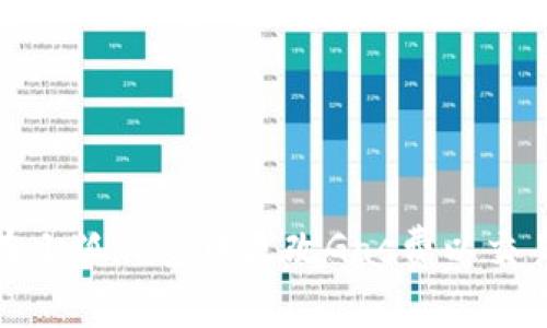 如何在小狐钱包中更改Gas费以交易体验
