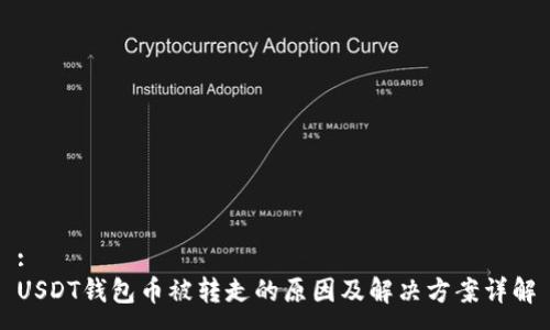 :
USDT钱包币被转走的原因及解决方案详解