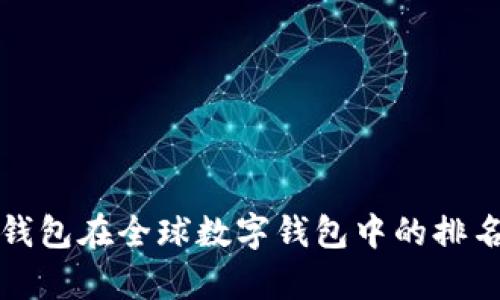 小狐钱包在全球数字钱包中的排名分析