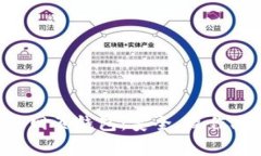 全面解析比特币网页钱包：安全、操作