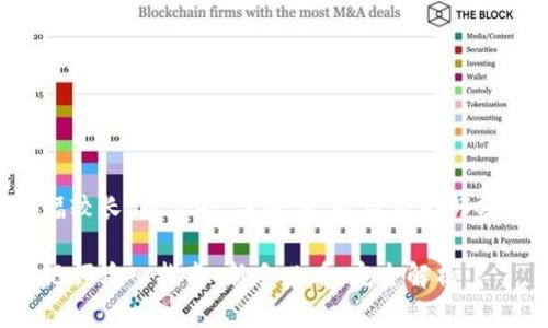 由于内容篇幅较长，以下是、关键词、以及第一部分的详细介绍。

小狐钱包助记词输入指南：新手必看，完全解析