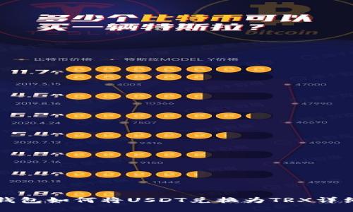 小狐钱包如何将USDT兑换为TRX详细指南