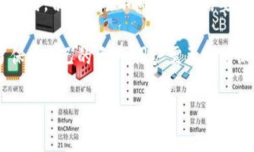 如何查询USDT钱包交易地址：详尽指南和常见问题解答

USDT, 钱包地址, 交易查询, 区块链/guanjianci

USDT（泰达币）是一个广泛使用的稳定币，通常与法定货币（如美元）1:1挂钩。在加密货币交易中，USDT被广泛用作交易对，许多用户都希望了解如何查询自己的USDT钱包交易地址。本指南将为您提供清晰步骤，以便您可以轻松查询USDT钱包交易地址，并为您解答一些常见问题。

1. 什么是USDT钱包交易地址？
USDT钱包交易地址是您在区块链网络中接收和发送USDT的唯一标识符。每个钱包都有一个或多个交易地址，这些地址在区块链上是公开的，任何人都可以查看与之关联的交易记录。通常，这些地址是由一串字母和数字组成，长度各不相同，取决于所使用的区块链类型。

2. 如何查询USDT钱包交易地址？
查询USDT钱包交易地址的方法如下：
ol
listrong使用交易所账户：/strong如果您在某个交易所注册账户并存储USDT，那么您可以直接在账户设置或钱包选项中找到您的USDT交易地址。在交易所界面找到账户信息，查看与USDT相关的条目，通常会列出您的存款地址。/li
listrong查看自己的钱包软件：/strong如果您使用的是个人钱包（如硬件钱包或软件钱包），您可以打开该钱包，进入USDT部分，您的钱包地址会清晰可见。一般钱包软件都提供一键复制地址的功能，方便您分享或使用。/li
listrong区块链探测工具：/strong许多在线区块链探索工具可供用户使用，例如Etherscan（用于以太坊区块链上的USDT）或TronScan（用于波场区块链上的USDT）。通过在这些平台上输入相关信息，您可以获取到交易记录和地址信息。/li
/ol

3. USDT钱包交易地址的安全性
理解和保持USDT钱包交易地址的安全性至关重要。钱包地址是公开的，任何知道你钱包地址的人都可以查看到与该地址相关的所有交易记录。然而，任何人无法知道您的私钥，因此确保您的私钥安全至关重要。请遵守以下安全措施：
ul
listrong勿分享私钥：/strong确保不要将您的私钥与任何人分享，私钥使您能够控制钱包中的资产。/li
listrong启用双重认证：/strong绝大多数钱包和交易所都提供双重认证功能，确保启用以防止未经授权的访问。/li
listrong定期检查交易记录：/strong定期查看与您的钱包地址相关的交易，确保没有未经授权的交易发生。/li
listrong保持软件更新：/strong确保您的钱包应用程序总是保持最新版本，以防止历史遗留的漏洞。/li
/ul

4. 解决交易地址查询常见问题
虽然查询USDT钱包交易地址相对直接，但用户在实施时可能会遇到一些问题。这里的常见问题及其解决方案：

h4问题1：我如何知道我的USDT钱包是否被黑客入侵？/h4
如果您怀疑您的USDT钱包被黑客入侵，您需要立即采取行动。检查与您的钱包相关的所有交易记录。如果有不认识的转账或频繁的提款，可能说明您的钱包安全性已被破解。及时改变账户密码，并考虑将资金转移到一个新的钱包地址。

h4问题2：我如何找到发送到我的USDT地址的交易记录？/h4
您可以使用上述提到的区块链探索工具，通过输入您的钱包地址来查找与其相关的所有交易记录。这些工具通常会显示交易的时间戳、金额及交易状态等详细信息。

h4问题3：我能否恢复我的USDT钱包如果我忘记私钥？/h4
如果您忘记了USDT钱包的私钥，恢复钱包将非常困难。大多数钱包系统不提供找回私钥的功能。如果您使用的是种子短语进行备份，您可以通过该短语恢复钱包。因此，确保妥善保存这些信息至关重要。

h4问题4：USDT钱包的手续费是多少？/h4
手续费通常取决于您使用的区块链和钱包。不同的交易平台和钱包在手续费上可能有所不同。一般来说，在以太坊网络上发起的USDT交易可能会产生高额的gas费用，而在波场等网络上，费用相对较低。

h4问题5：USDT地址可以更改吗？/h4
USDT钱包地址是根据钱包生成的，通常在创建时生成。您可以在同一钱包中生成新的钱包地址，但一般来说，旧的地址仍可使用。切换使用不同地址的需要取决于用户的个人需求以及钱包的功能特性。

总结来说，查询USDT钱包交易地址的过程相对简单，通过各种方式（如交易所、个人钱包或区块链探测工具）均可完成。为了保护自己的资产，用户需要时刻保持警惕，确保通过安全的方法与地址进行交易，以防止资产被盗或丢失。

希望本指南能够帮助您更清楚地理解USDT钱包交易地址的查询和相关问题的处理。