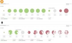 注意：由于您要求的内容非常详细和具