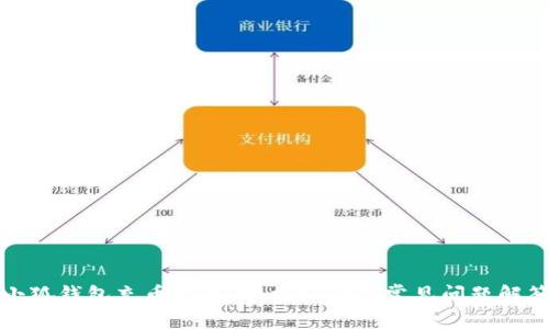 小狐钱包充币指南：轻松操作与常见问题解答