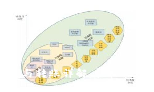 Metamask充钱与转账详解：轻松管理你的数字资产