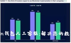 Plus Token钱包人工客服：解决您的数字