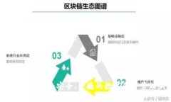 小狐钱包USDT币：安全、便捷的数字资