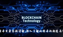 比特币目录结构详解：深入了解比特币